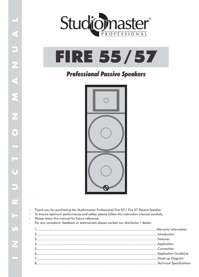 Studiomaster Fire 57 User manual