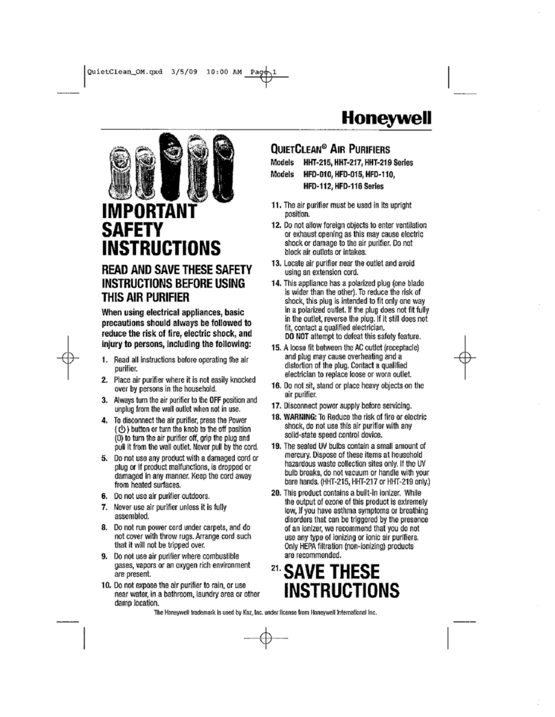 Honeywell QuietClean HHT-215 series User manual