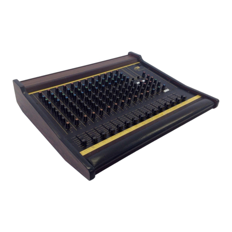 Biamp 21 series Operation manual