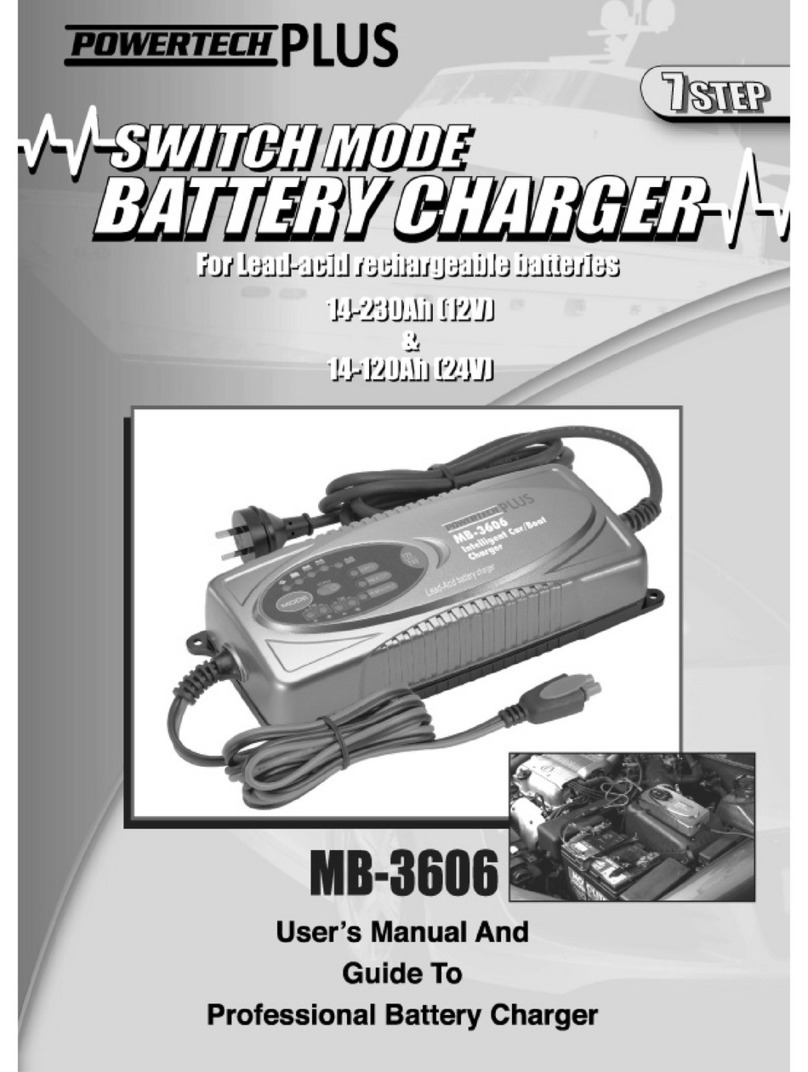 POWERTECH PLUS MB-3606 user manual