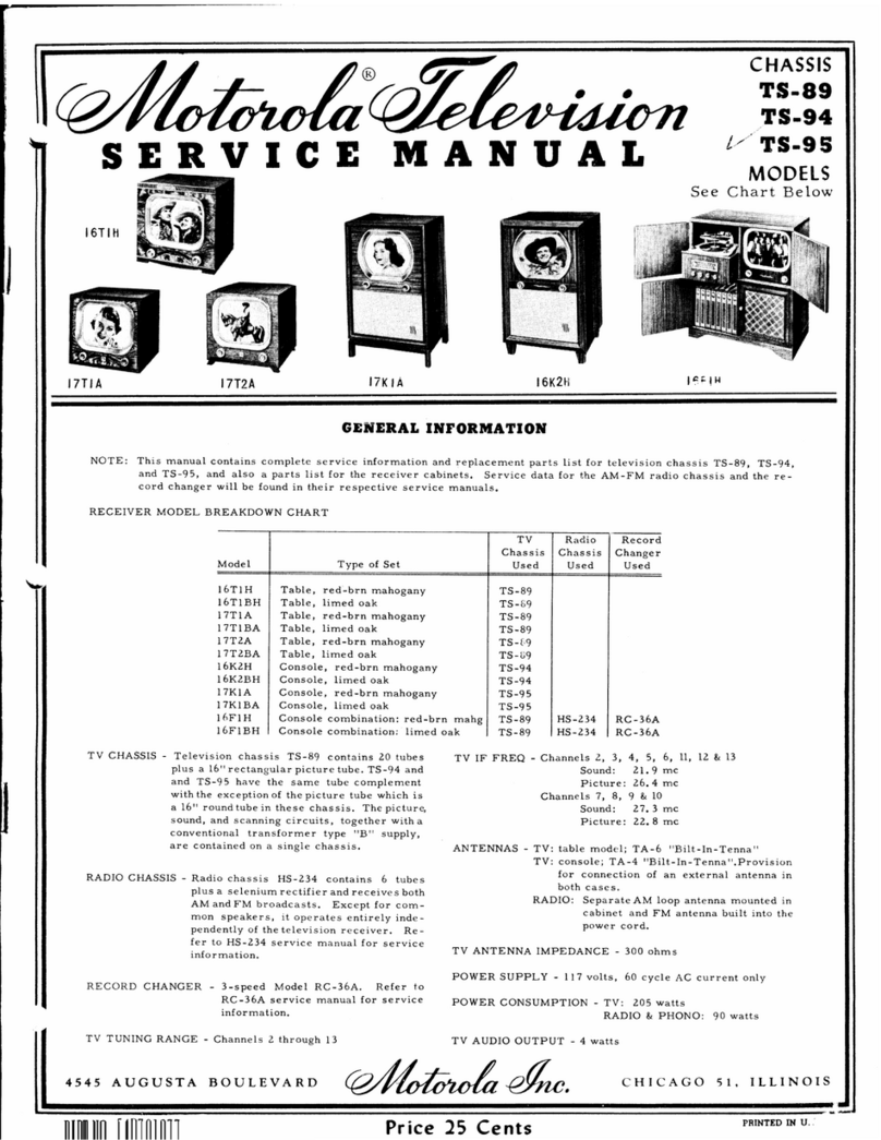 Motorola 16T1H User manual