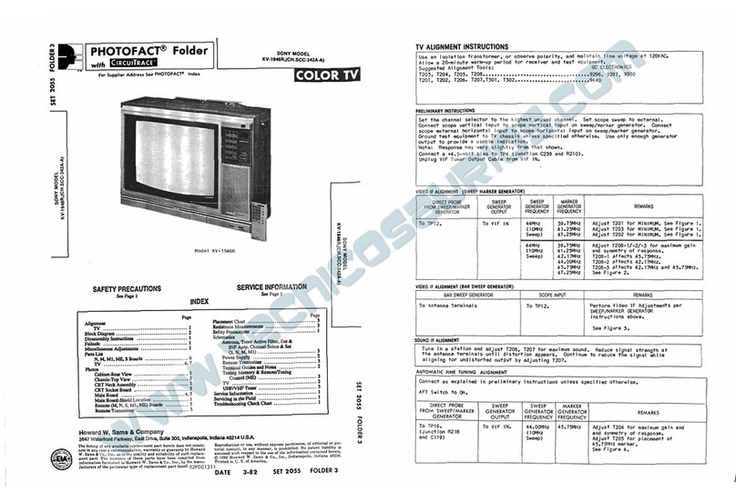 Sony KV-1946R User manual Sony KV-1946R User manual