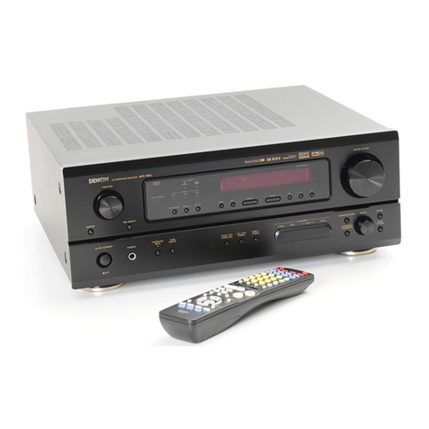 Denon AVR-1803 User manual