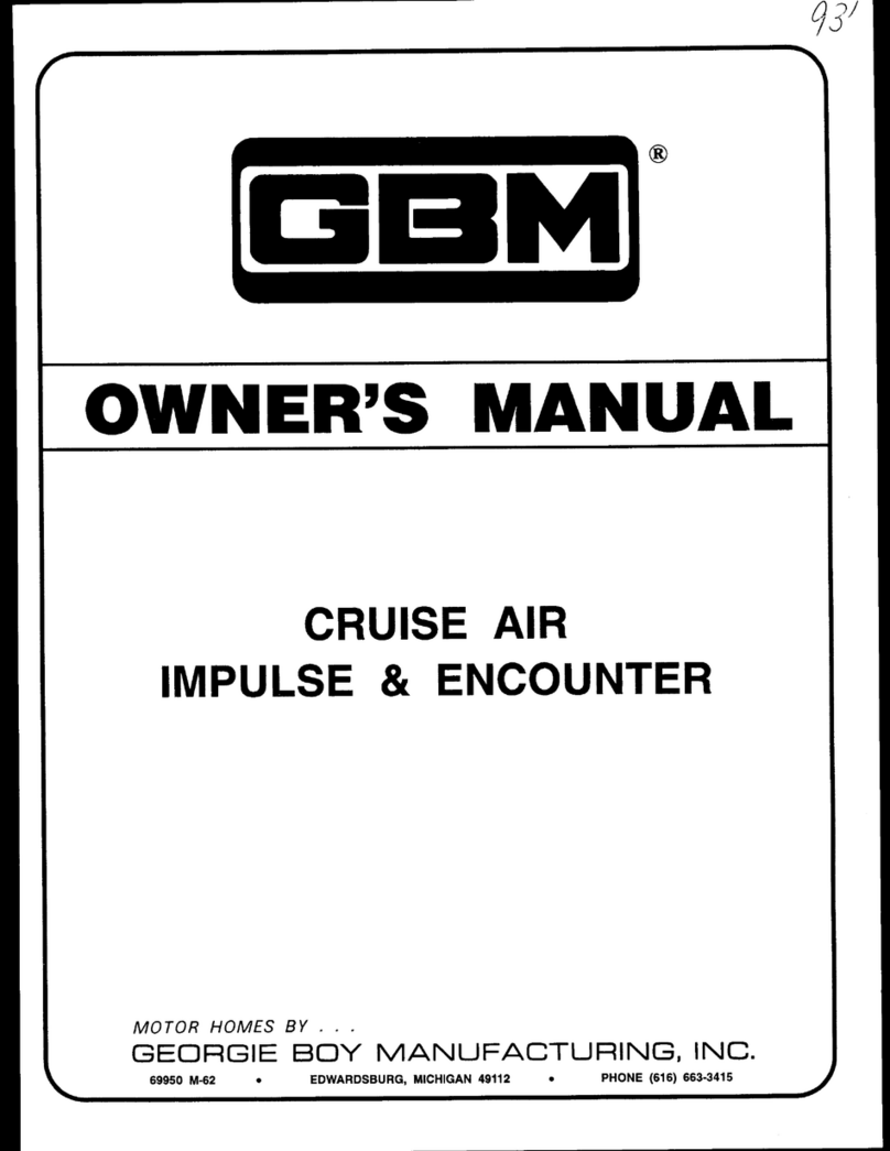 GBM Impulse User manual