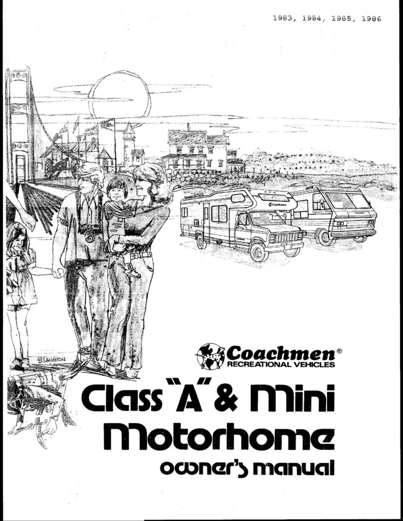 Coachmen RV 1983 Class A User manual