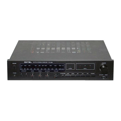 Rotel RX-830 User manual Rotel RX-830 User manual