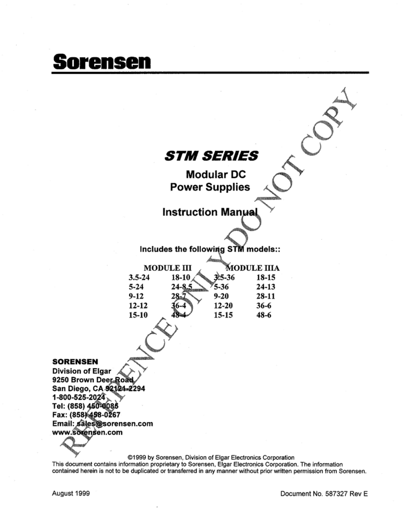 Sorensen STM Series User manual