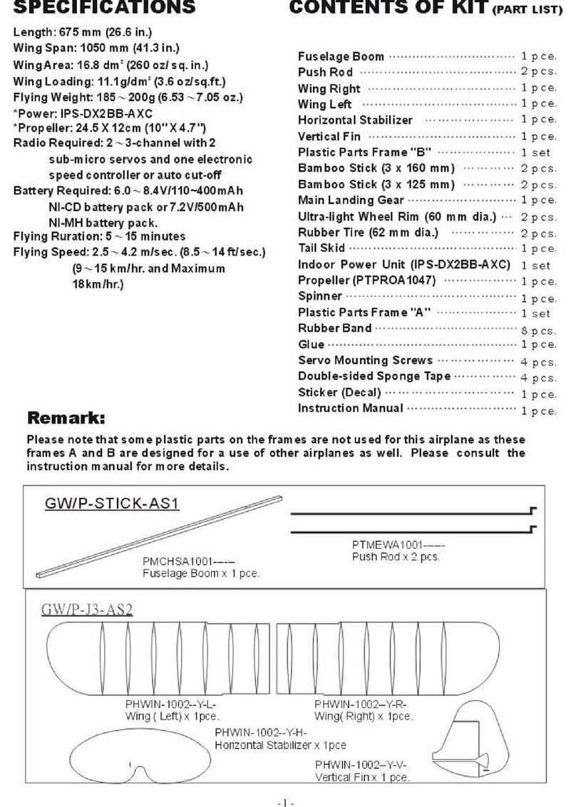 GWS Pico Indoor J3-S User manual