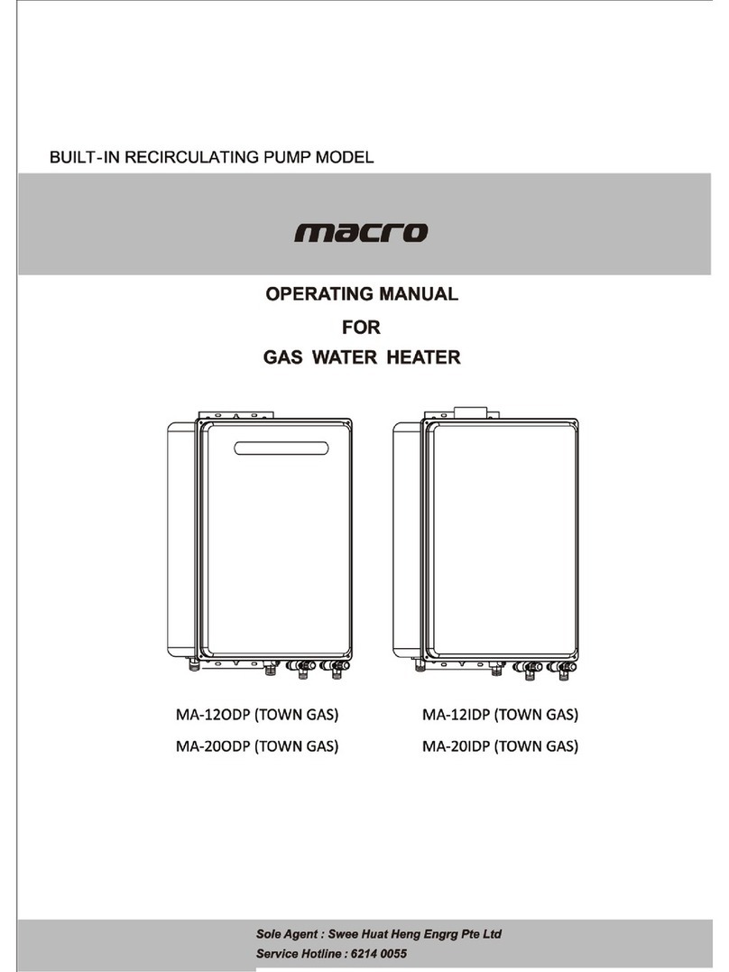 Macro MA-12ODP User manual