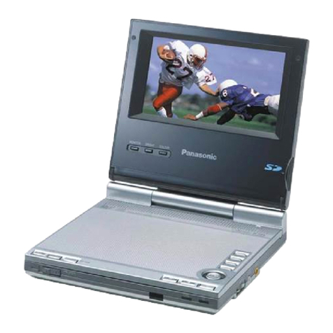 Panasonic PalmTheater DVD-LV65 operating instructions
