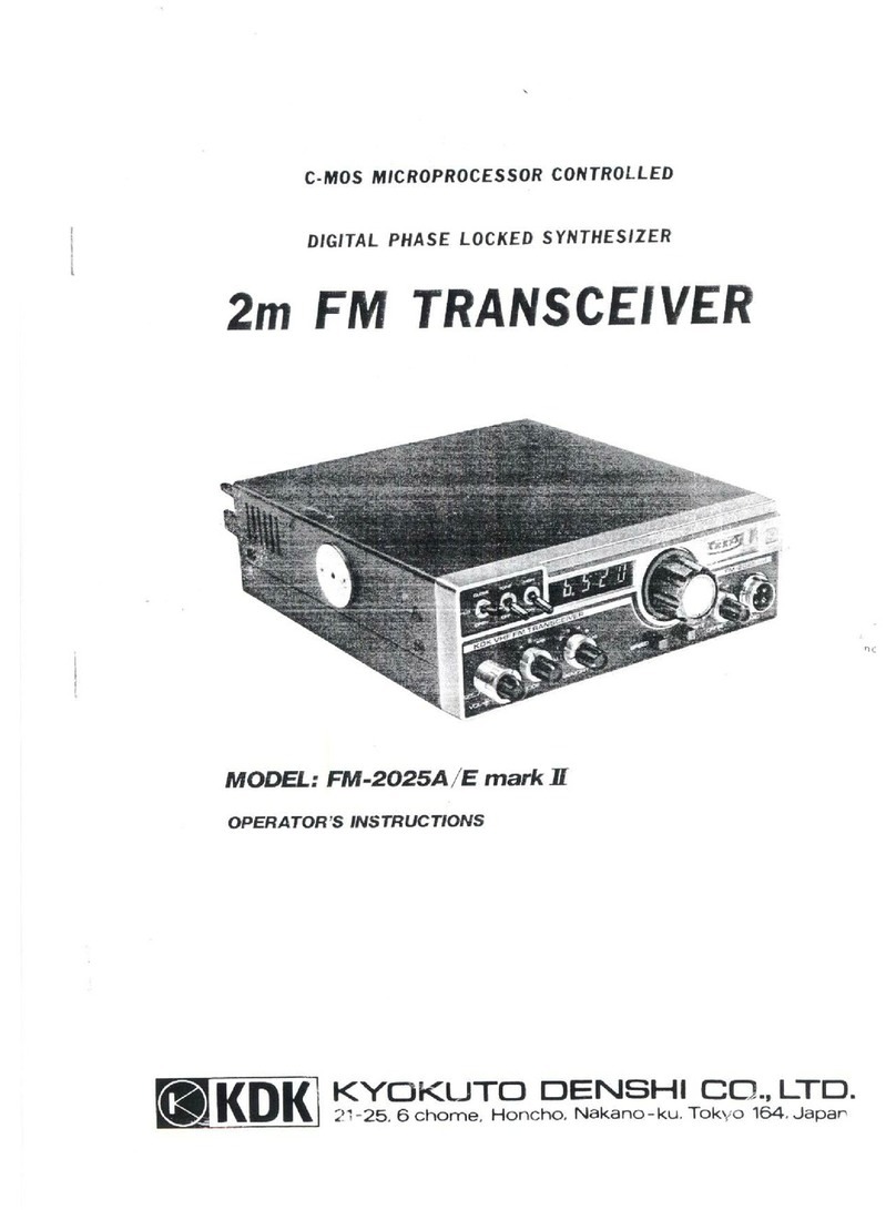 KDK FM-2025A mark II Operator instructions