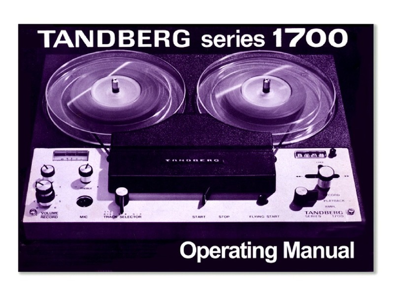 TANDBERG 1700 series User manual