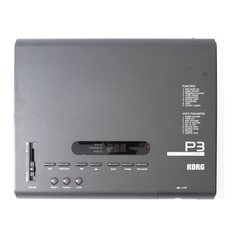 Korg P3 User manual