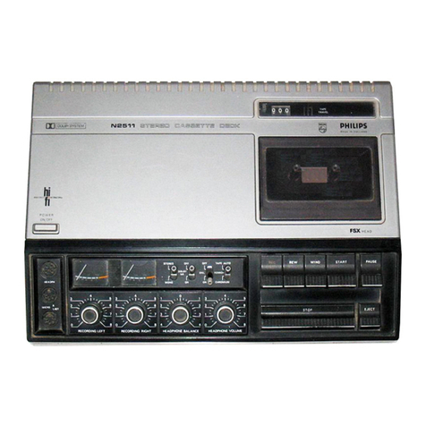 Philips N 2511 User manual