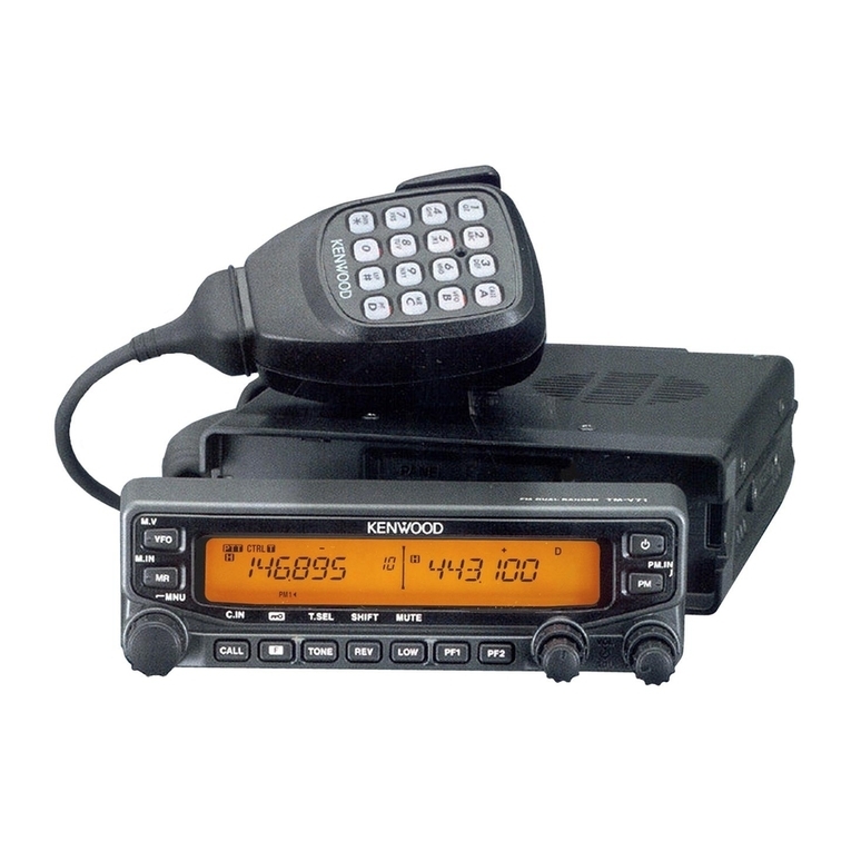 Kenwood TM-V71A User manual