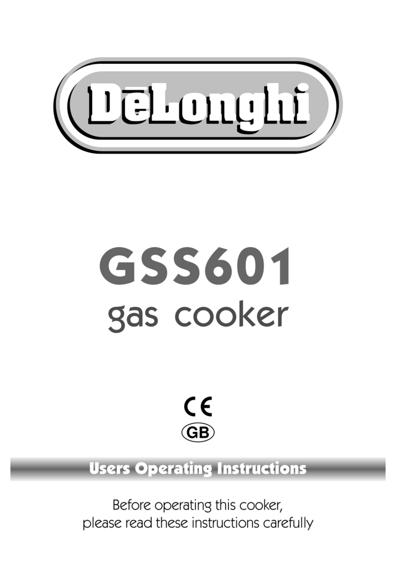DeLonghi GSS601 Operation instructions
