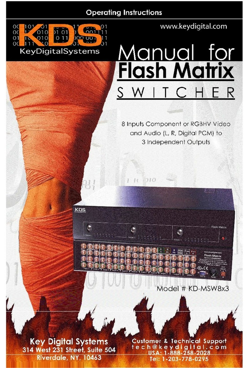 KDS KD-MSW8x3 User manual