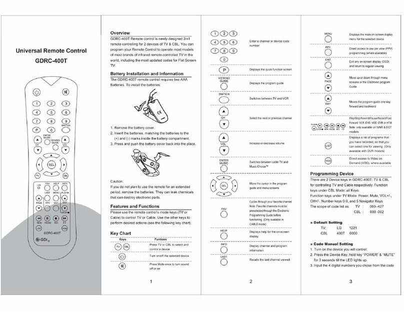 GDI GDRC-400T User manual