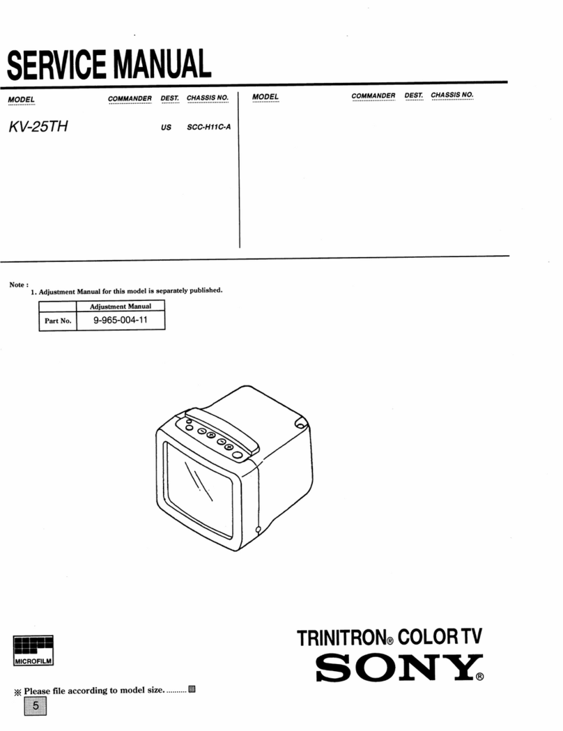 Sony KV-25TH Trinitron User manual