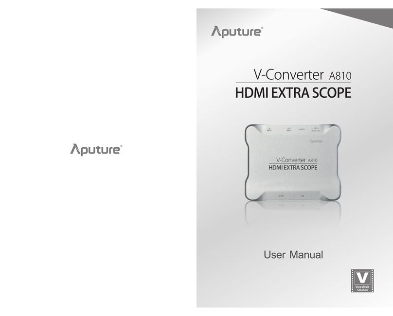 Aputure A810 user manual