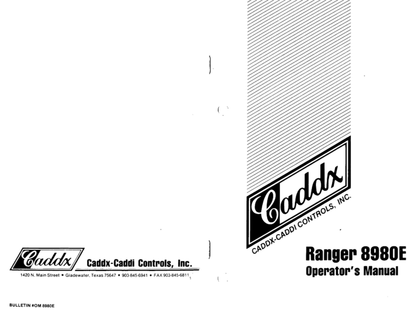 CADDX Ranger 8980E Operator's manual