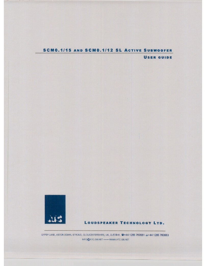 ATC SCMO.1/15 User manual