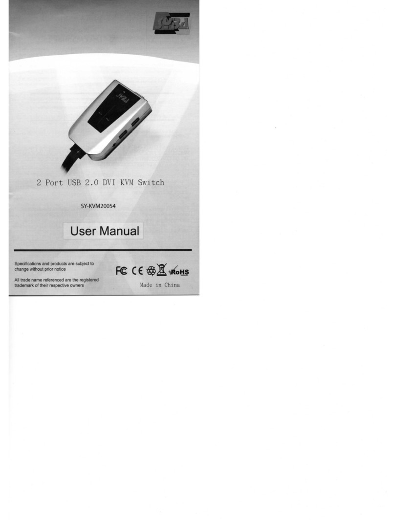 Syba SY-KVM20054 User manual