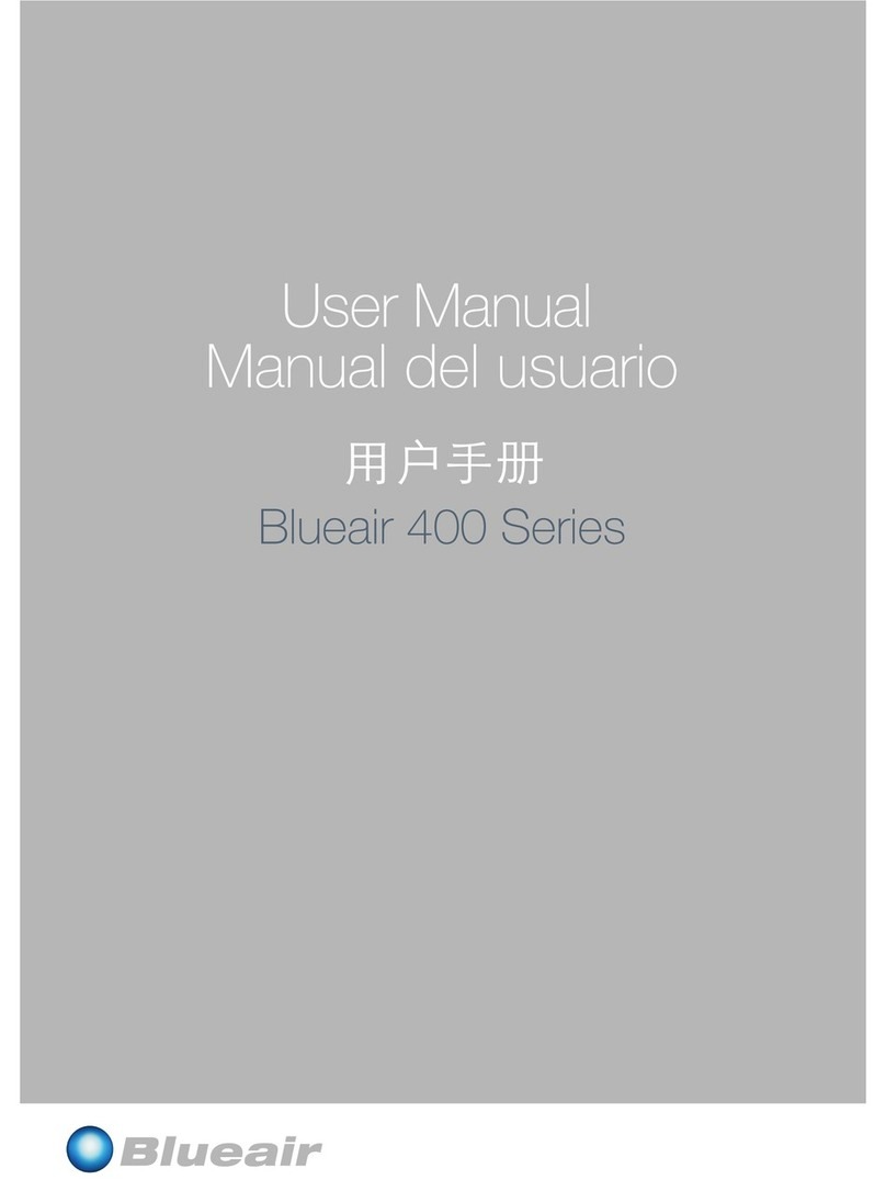 Blueair 400 series user manual