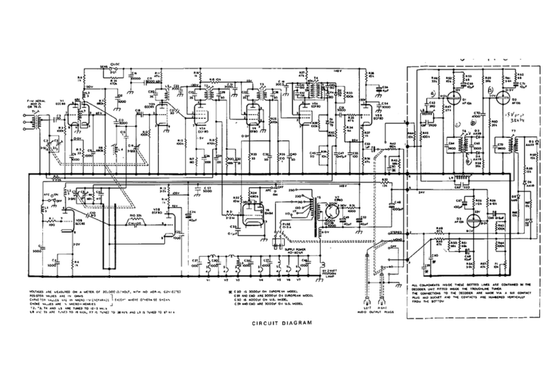 Leak Through Line 3 Owner's manual