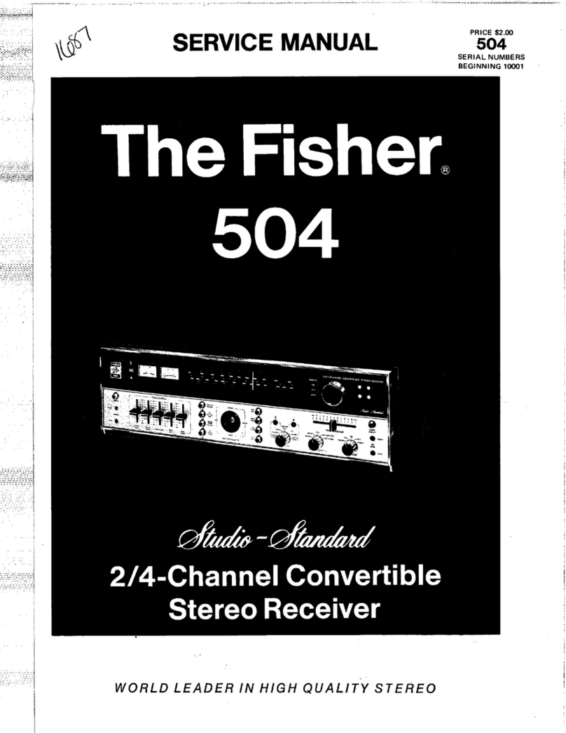 Fisher Studio-Standart 504 Service manual