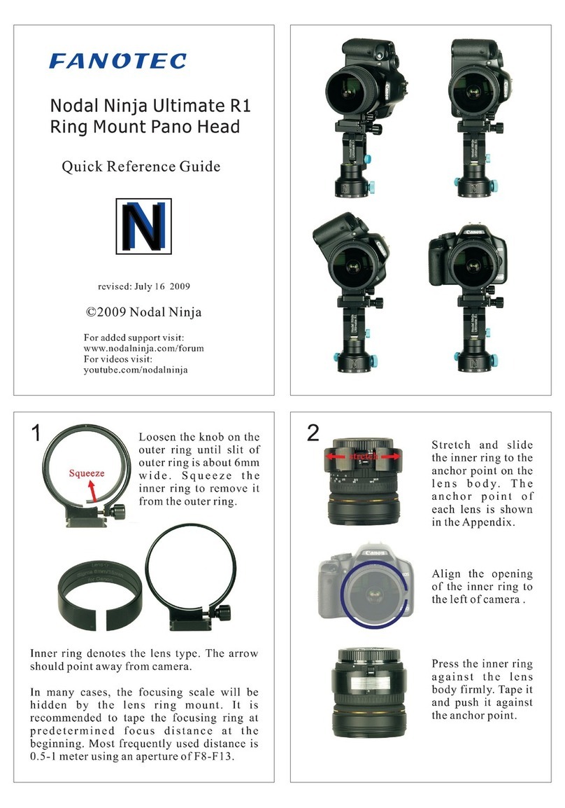 Fanotec Nodel Ninja Ultimate R1 Quick refence guide