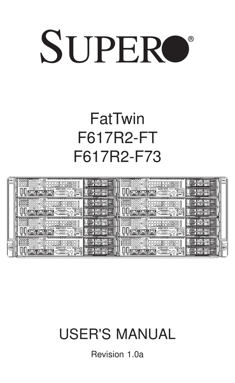 Supero FatTwin F617R2-F73 User manual