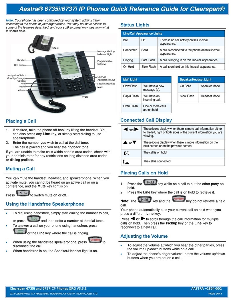 Aastra 6735i User manual