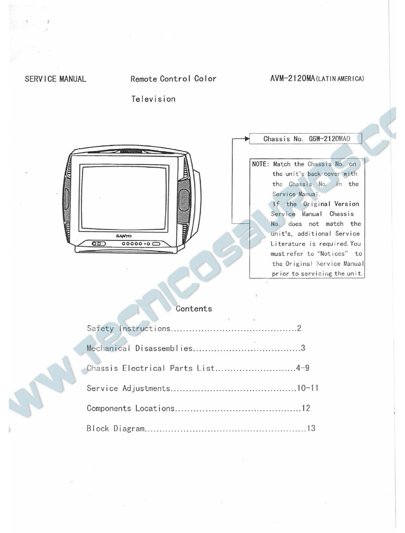 Sanyo AVM-2120MA User manual