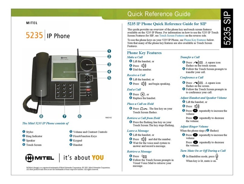 Mitel 5235 User manual Mitel 5235 User manual
