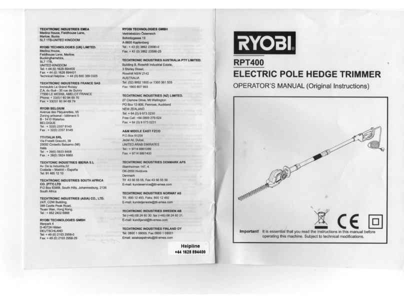 Ryobi RPT400 User manual Ryobi RPT400 User manual