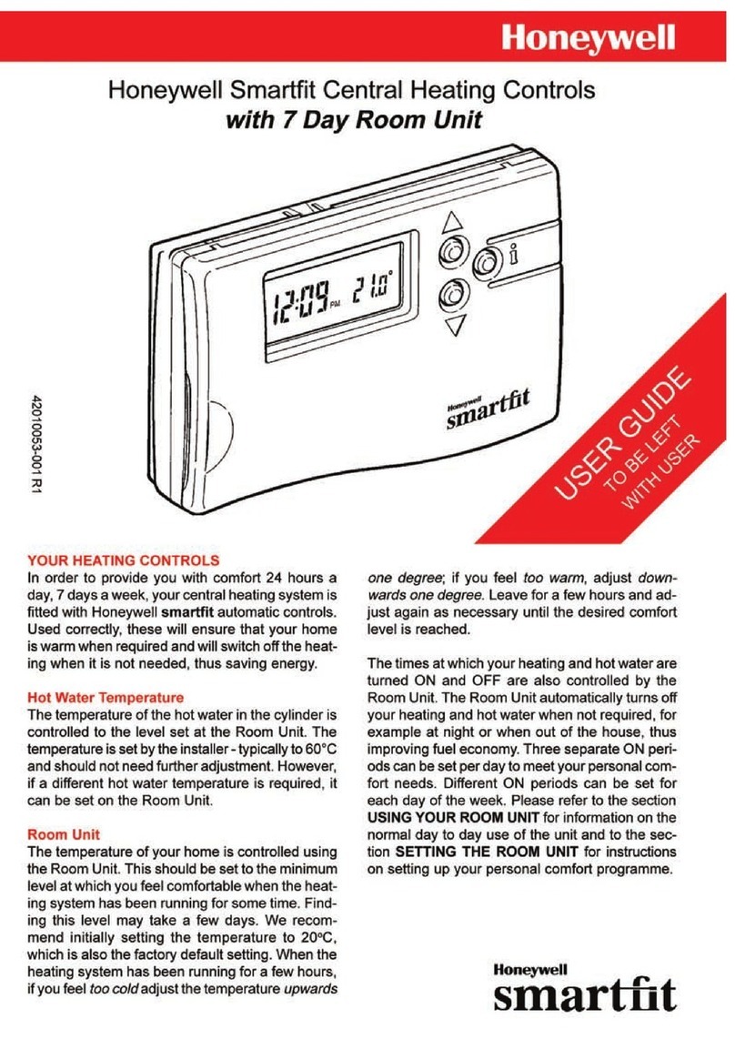 Honeywell smartfit User manual