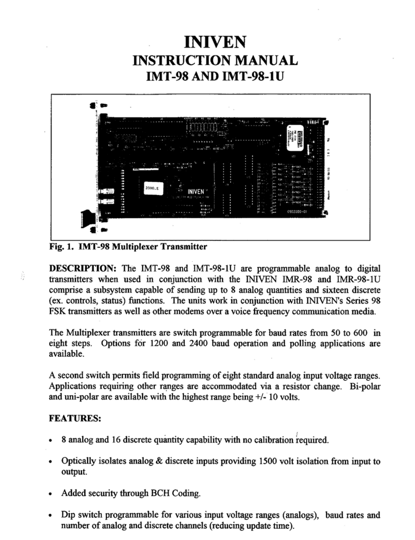 Iniven IMT-98 User manual
