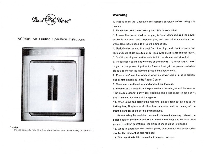 Dust Care AC0401 Operation instructions