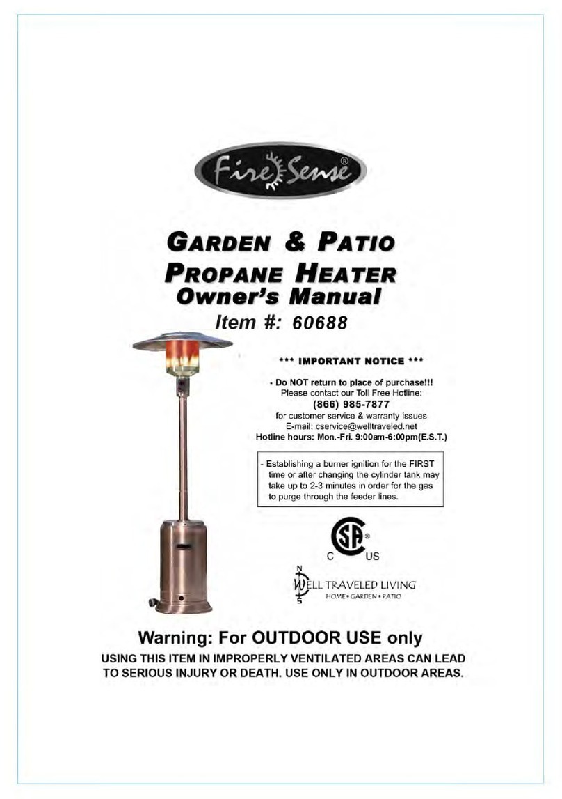 Firesense 60688 User manual