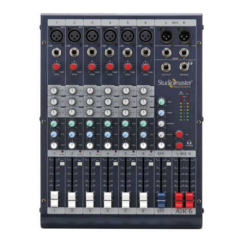 Studiomaster AiR 6 instruction manual
