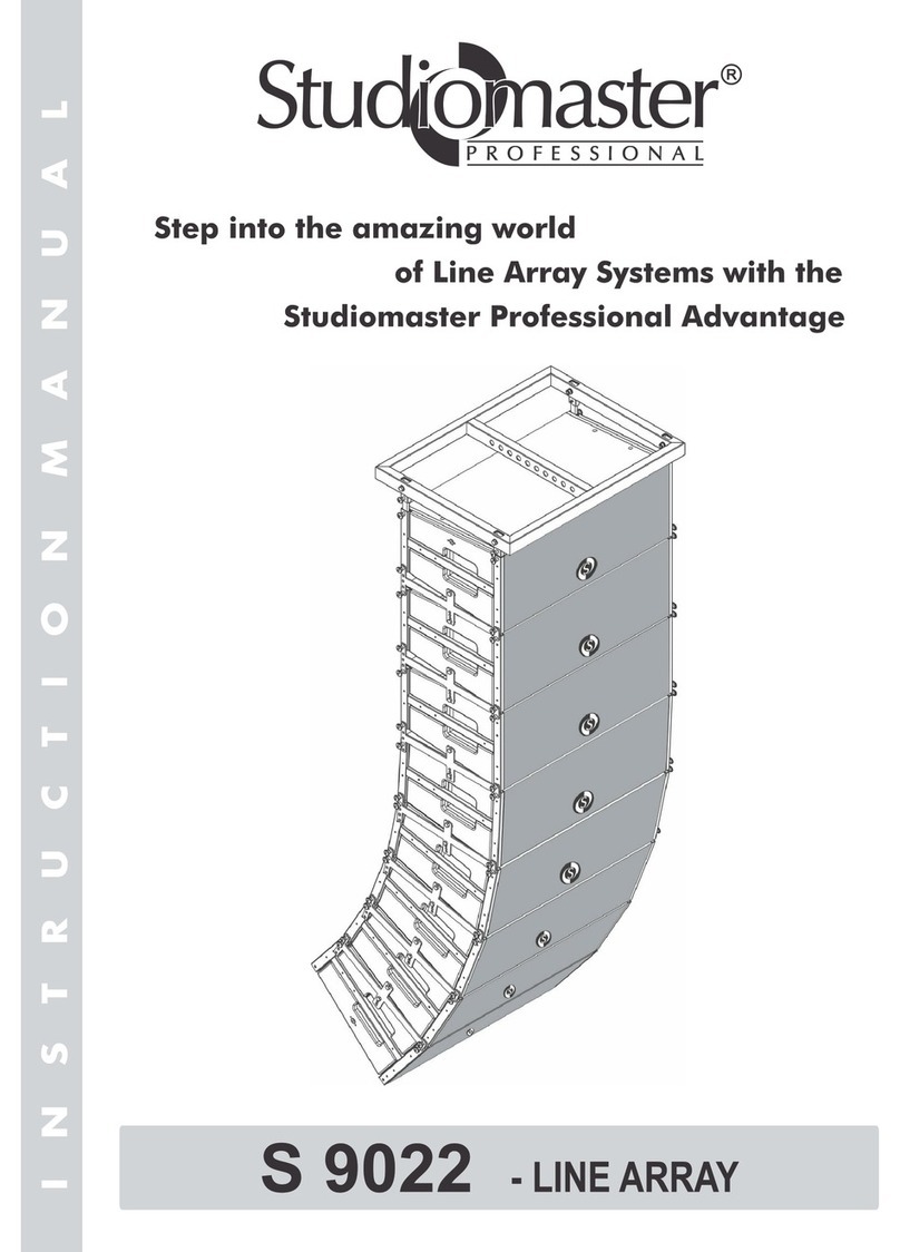 Studiomaster S 9022 manual