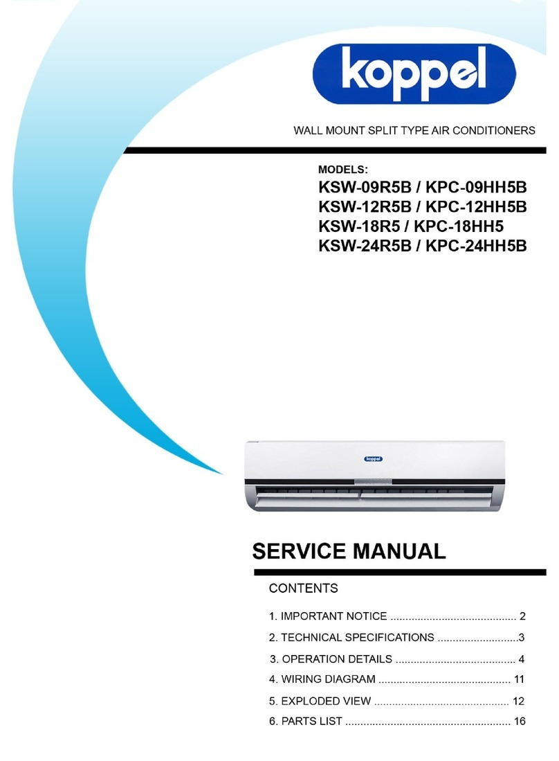koppel KPC-18H5 User manual