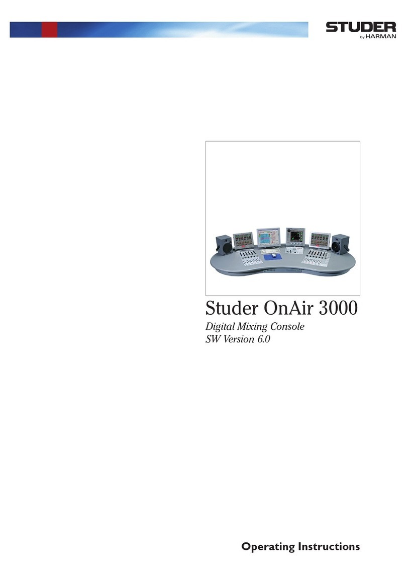 Studer OnAir 3000 User manual