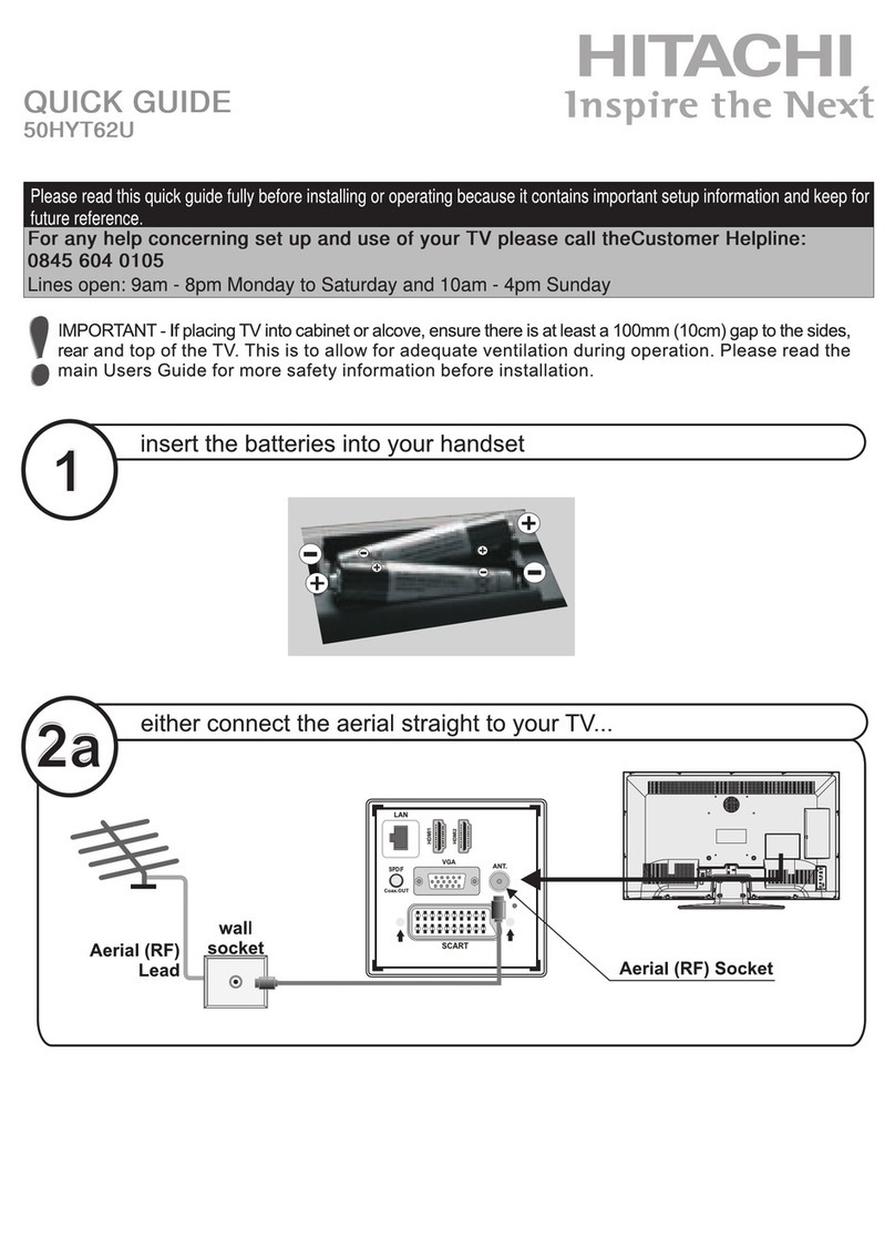 Hitachi 50HYT62U User manual