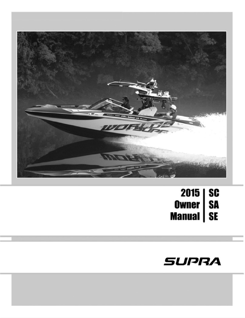 Supra SC owner's manual