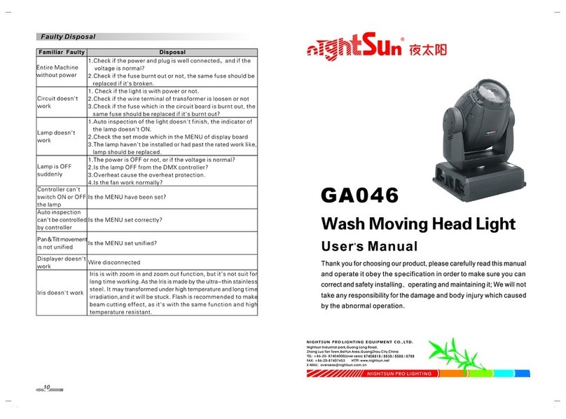 Nightsun GA046 user manual