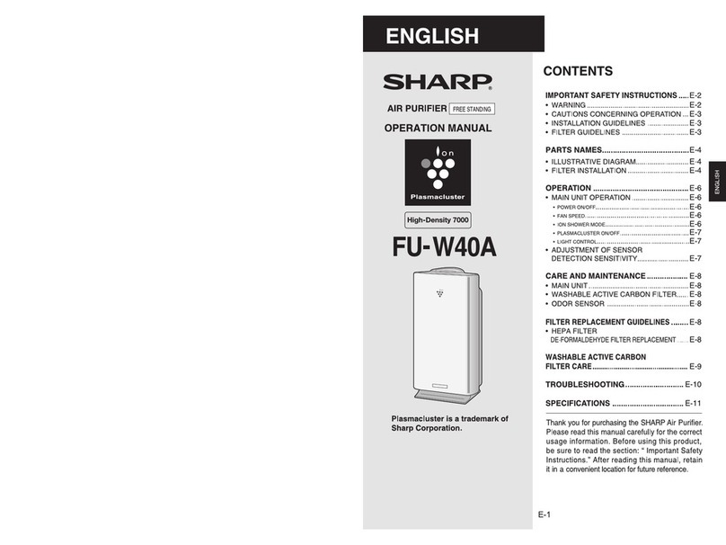 Sharp FU-W40A User manual