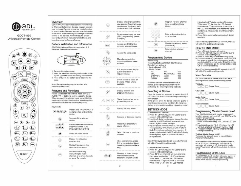 GDI GDCT-890 user manual