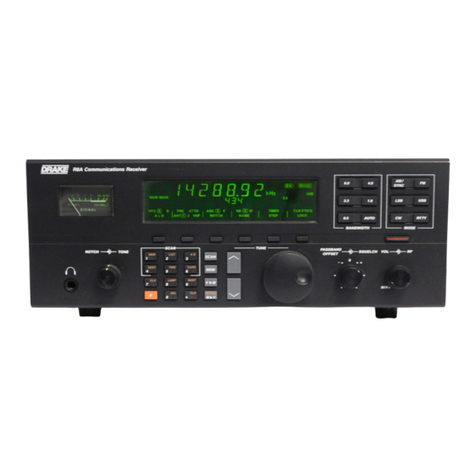 DRAKE R8A User manual